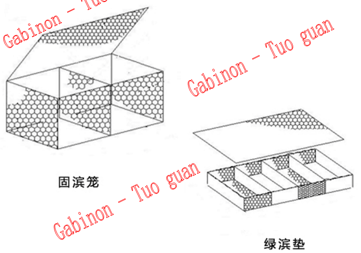 固濱籠與綠濱墊展示