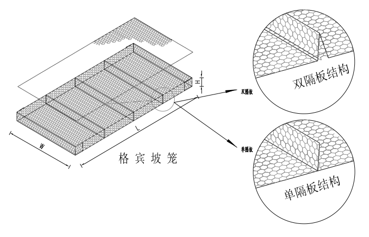 格賓坡籠結(jié)構(gòu)