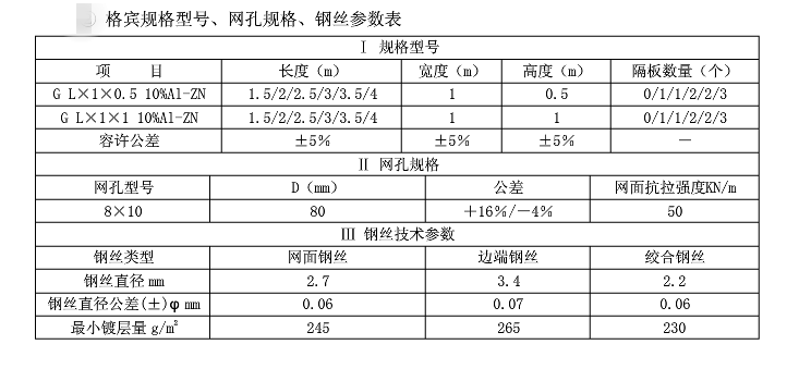 格賓網(wǎng)箱參數(shù)表格