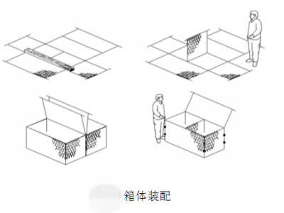 固濱籠網(wǎng)箱立架展示