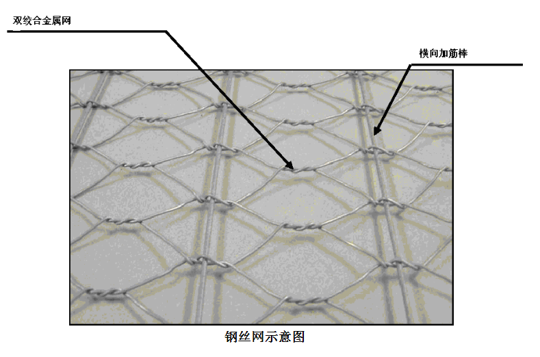 路面鍍鋅鐵絲網(wǎng).png