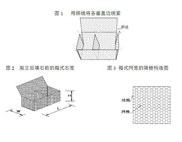 格賓籠綁扎立架