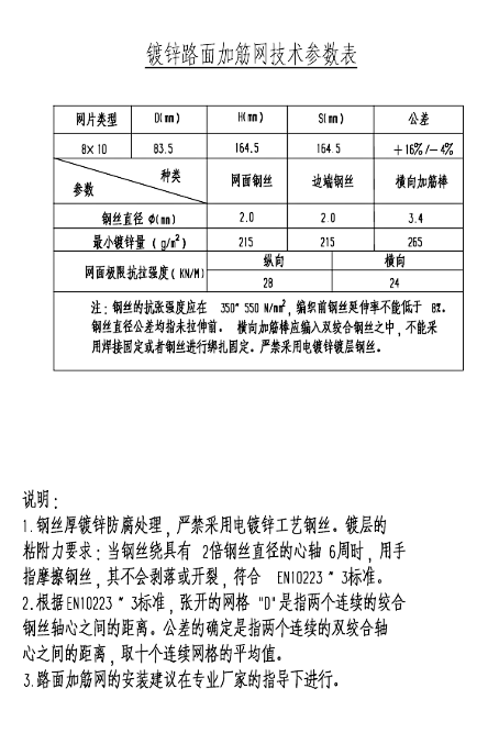 鍍鋅路面加筋網(wǎng)參數(shù)_conew1.png