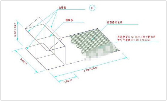 加筋格賓