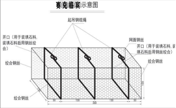 賽克格賓網(wǎng)箱