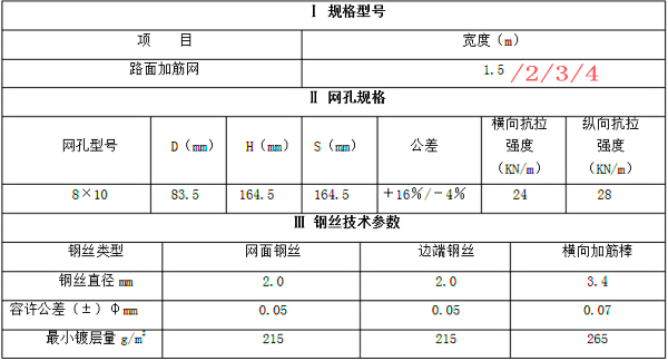 路面加筋網參數(shù)_