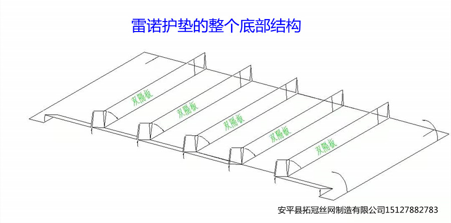 雙隔板雷諾護(hù)墊